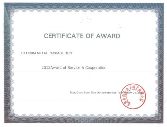 Китай JOPTEC LASER CO., LTD Сертификаты